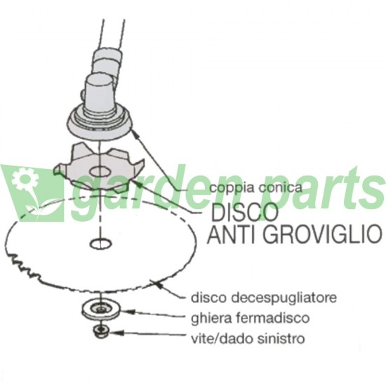 Universal Anti-tangle disc for use with trimmer heads - hole 20,0mm for Stihl GEAR  CASE  PARTS 017010-1